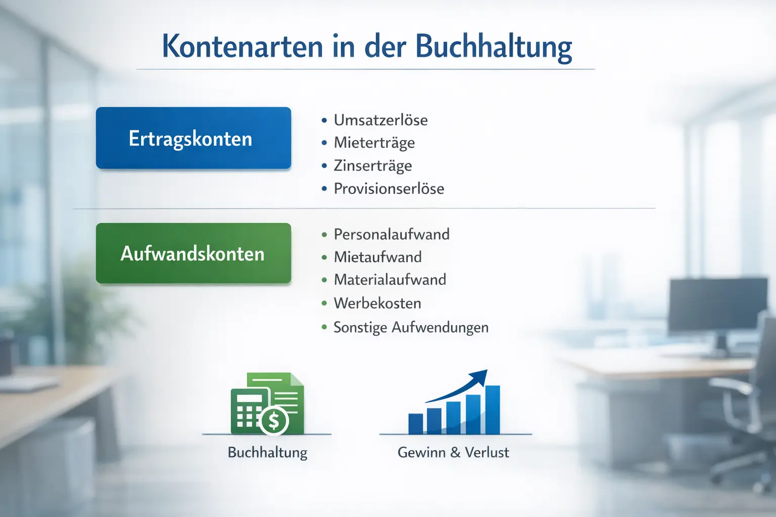 Verschiedene Kontoarten und deren Zuordnung in der Buchführung